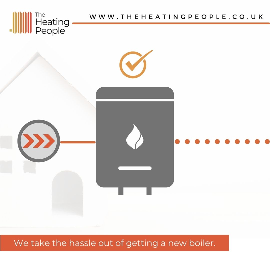 How much does a boiler cost? The Heating People