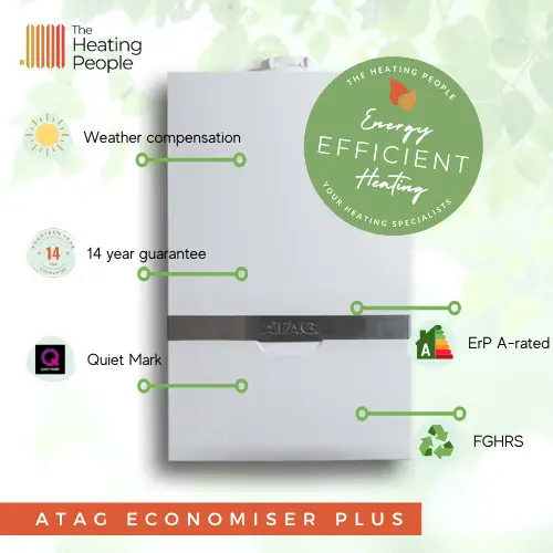 An ATAG Economiser Plus.