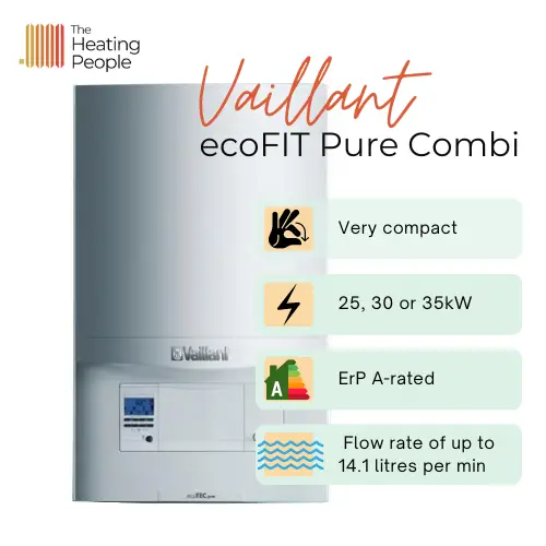 Vaillant ecoFIT boiler.